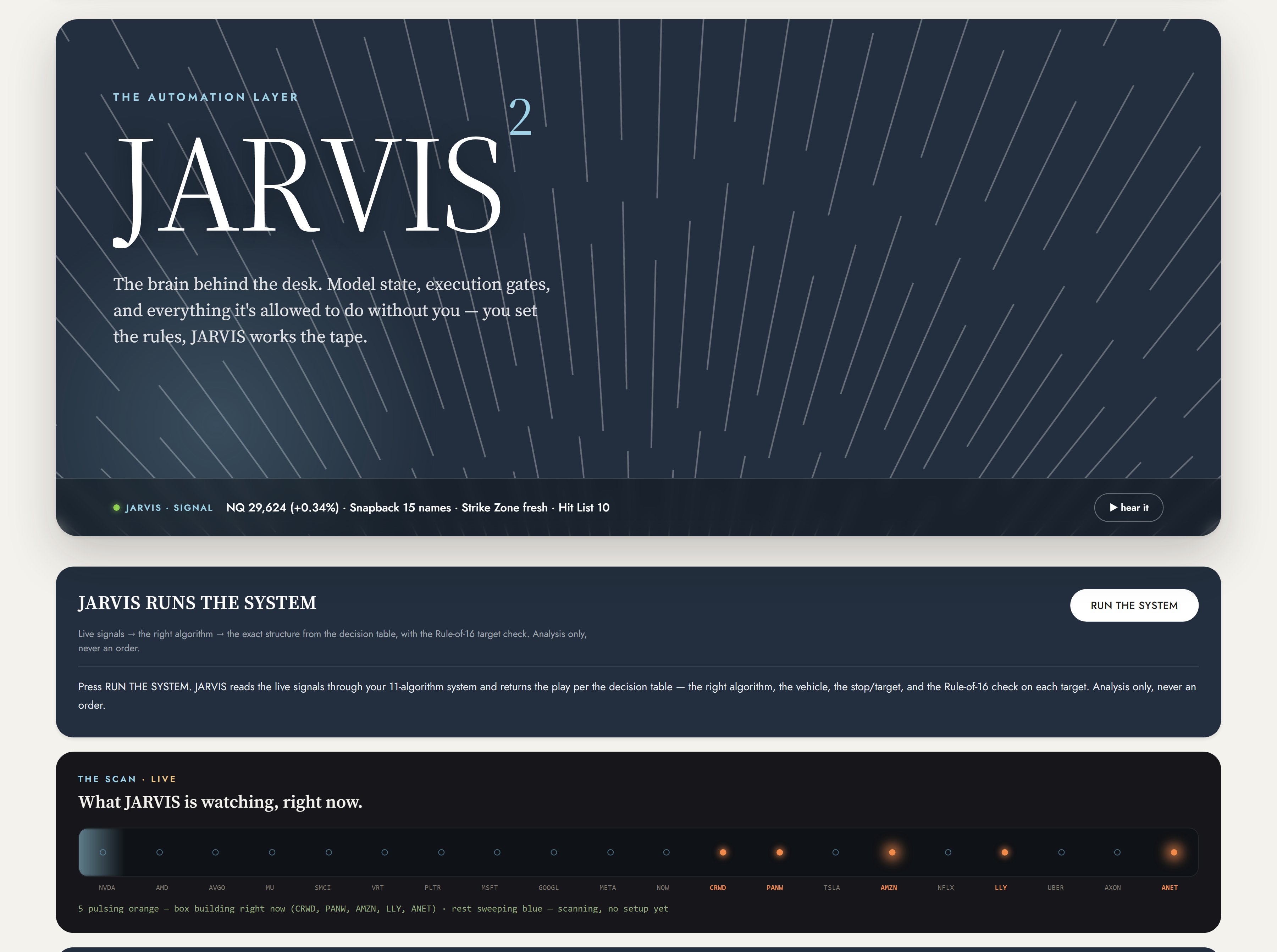 The JARVIS tab of the Northtape Desk: the automation layer, JARVIS runs the system, and the live scan of what JARVIS is watching right now