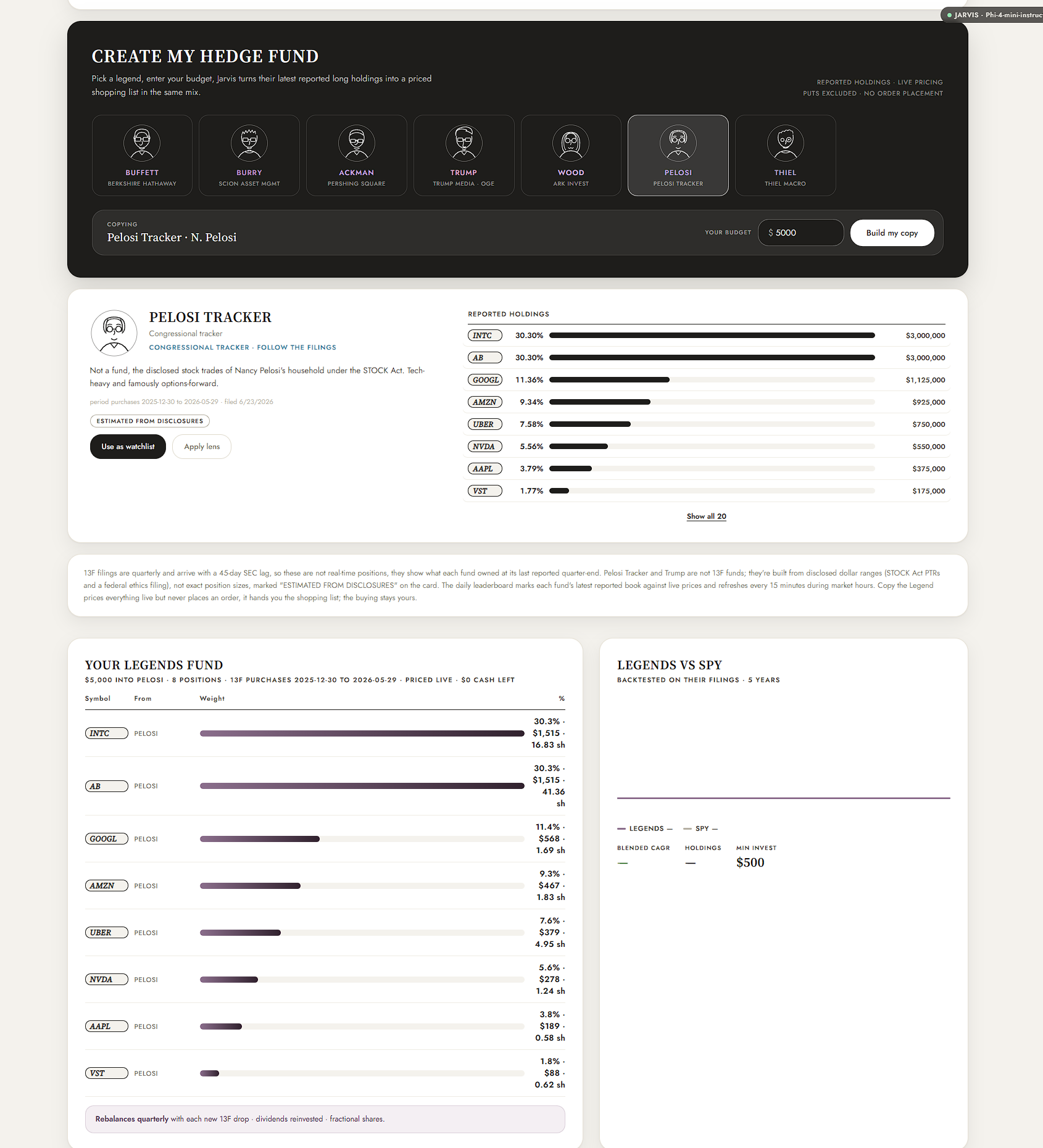 Northtape Legends portfolio builder with investor choices, reported holdings, and a budget-based stock allocation